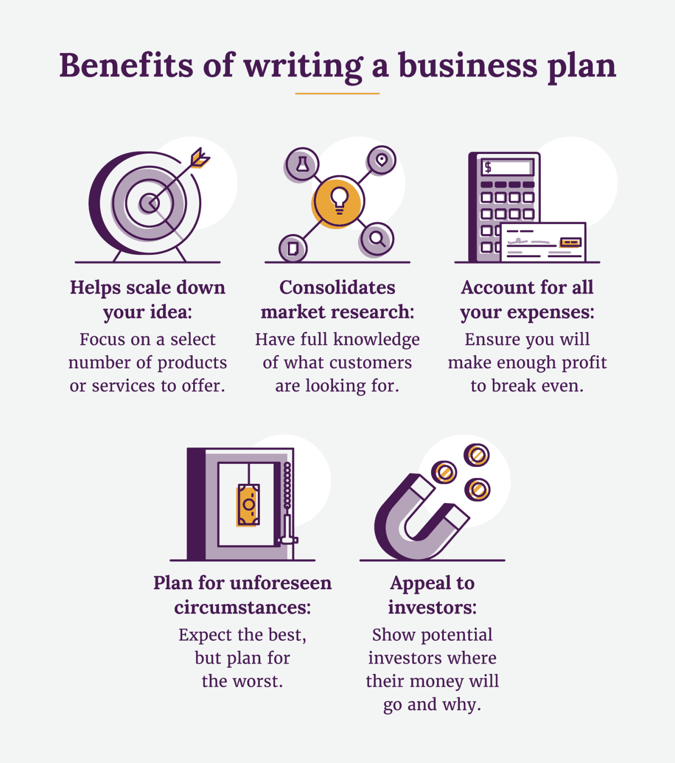 benefits of a business plan financial sources