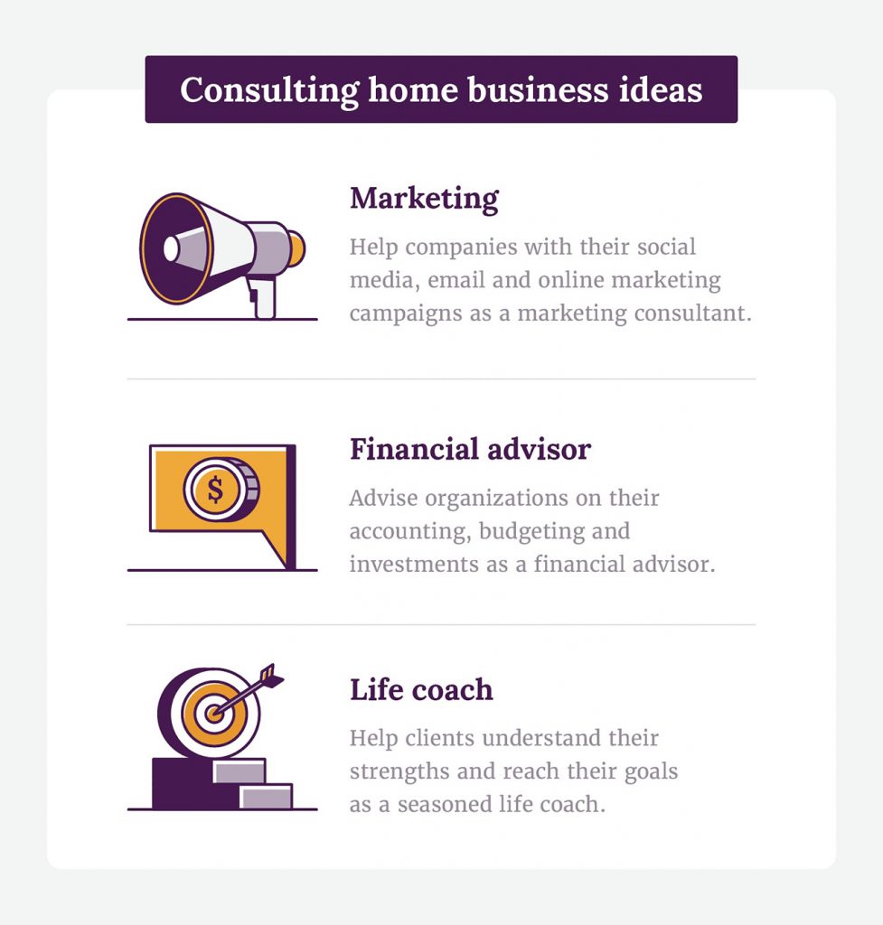 27 Home-Based Business Ideas | SimplifyLLC